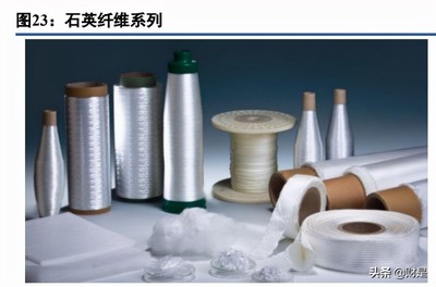 菲利华研究报告 高端石英产品龙头，产品服务需求旺盛，高性能纤维及复合材料制造双轮驱动