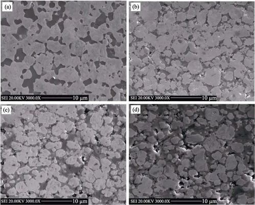 钨基耐超高温陶瓷复合材料的制备与性能研究进展及其高性能纤维复合制造技术